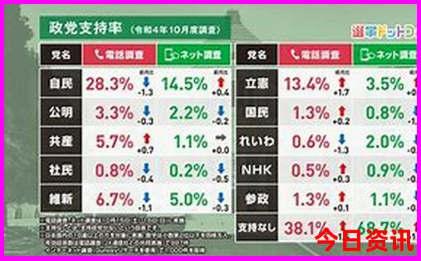 洛阳什么季节去旅游比较好